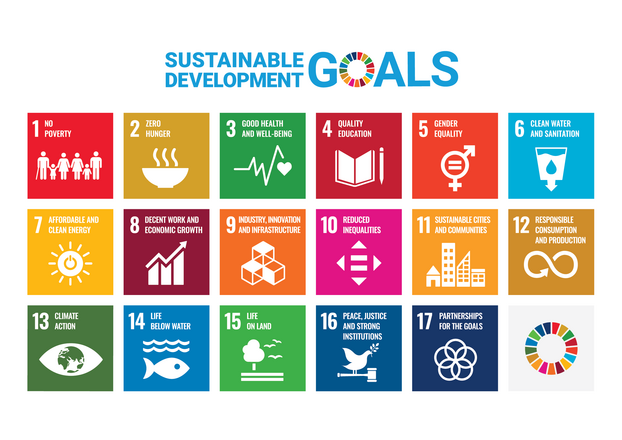 Die Icons der 17 Nachhaltigkeitsziele der UN